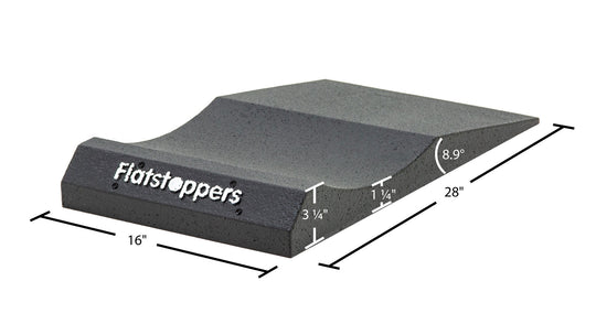 Race Ramps Flatstoppers