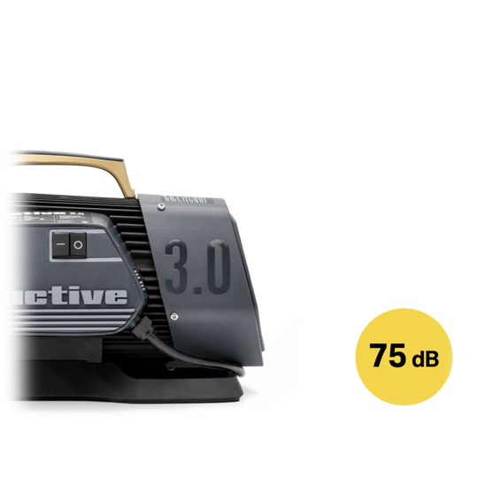 Active 3.0 Electric Pressure Washer - Waitlist