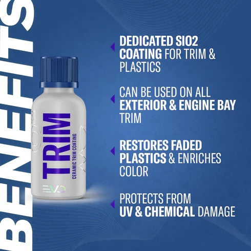 Gyeon Q2 Trim EVO – Esoteric Car Care