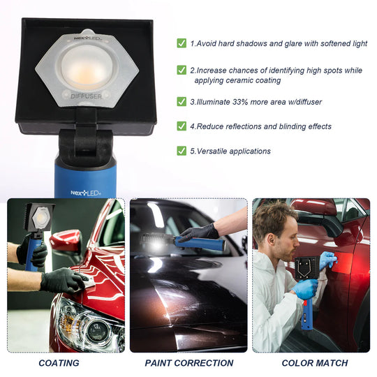 NextLED Professional Ceramic Coating Application Light with Diffuser